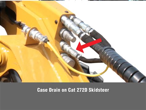 install case drain on skid steer|case drain for skid steer.